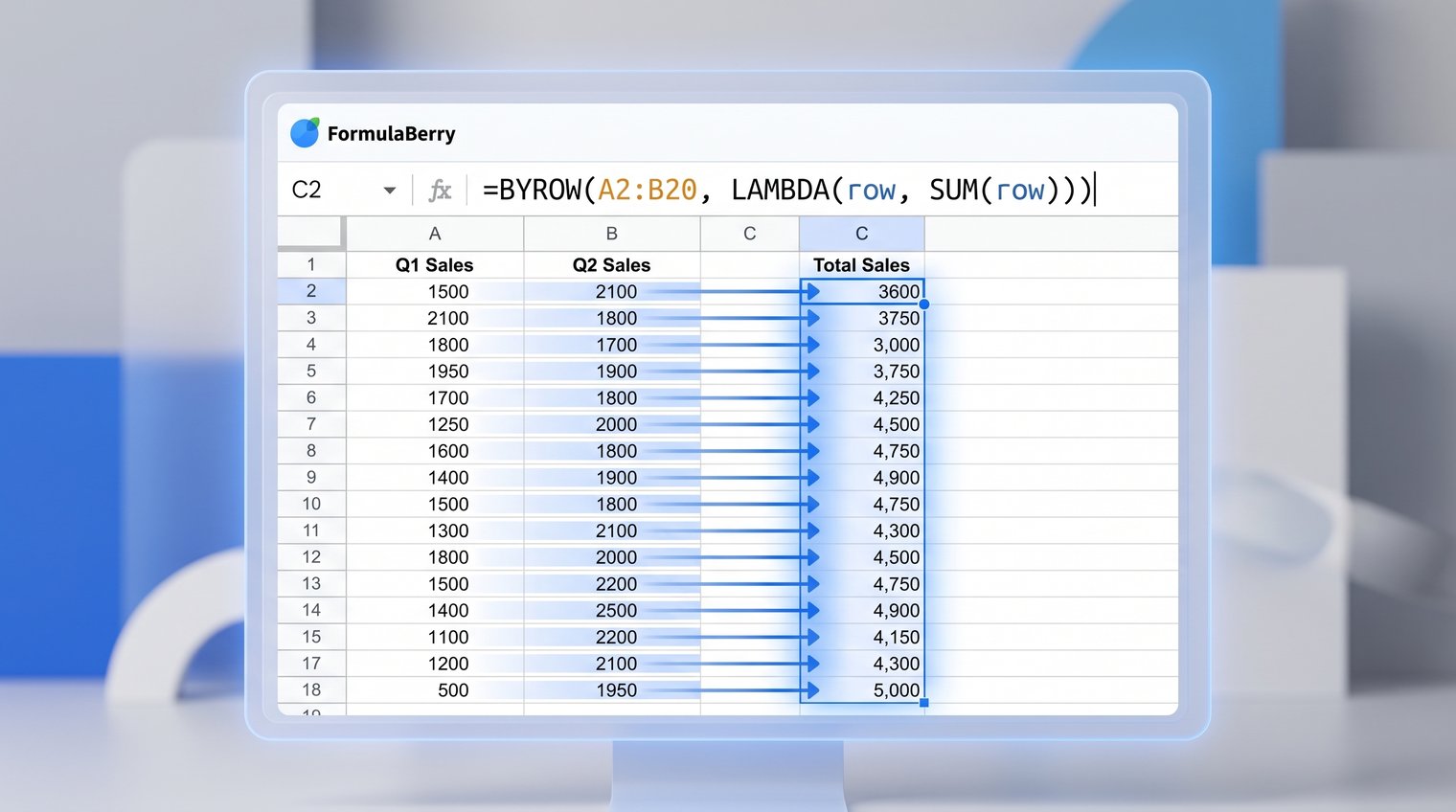 A clean Google Sheets-style table where a single array formula spills calculated results down an entire column, with the source columns visually connected