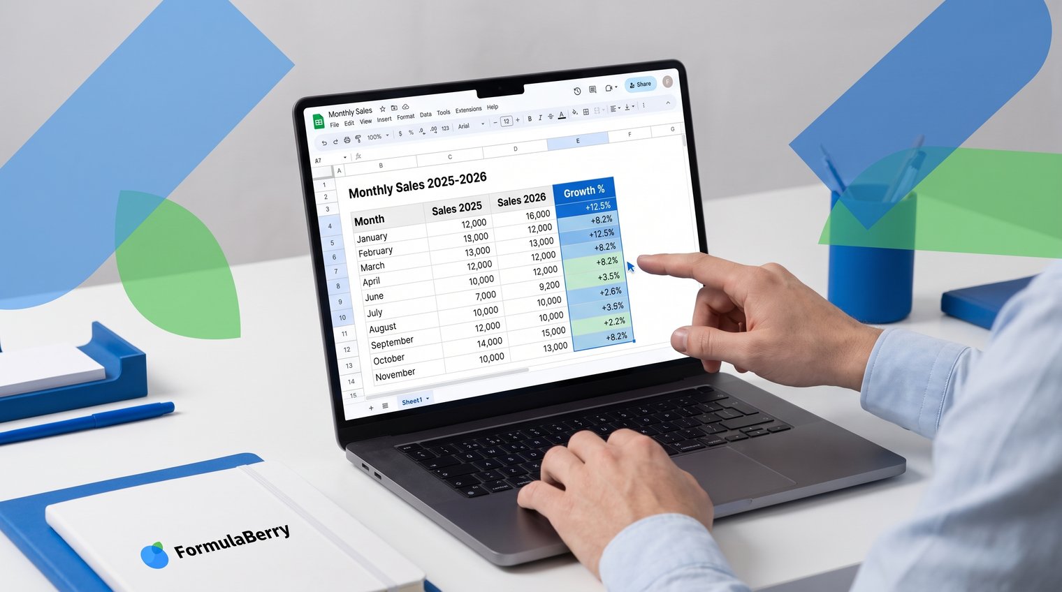 A clean spreadsheet workspace showing a monthly sales table, a highlighted growth column, and a user checking trend changes on a laptop screen