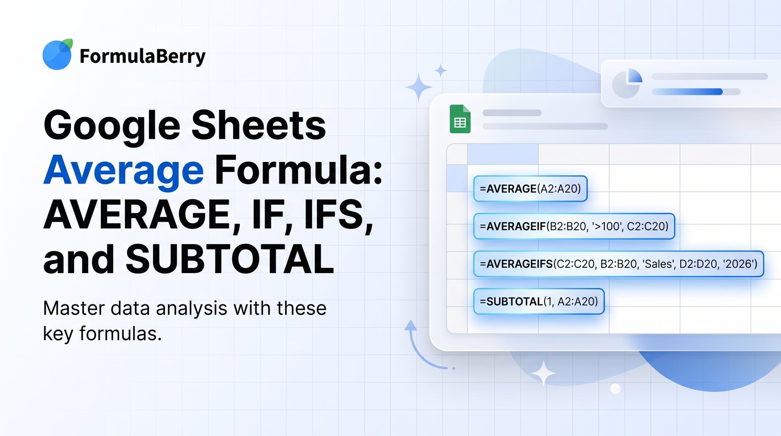 Google Sheets Average Formula: AVERAGE, IF, IFS, and SUBTOTAL
