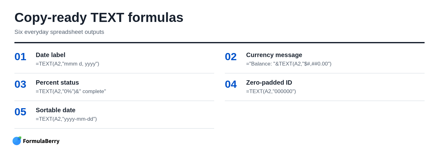 Copy-ready TEXT formulas