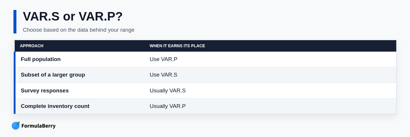 VAR.S or VAR.P?