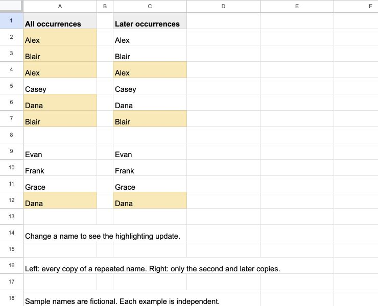 How to Highlight Duplicates in Google Sheets
