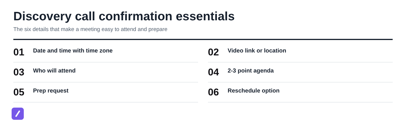 Discovery call confirmation essentials