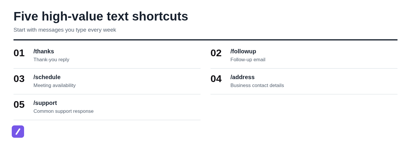 Five high-value text shortcuts