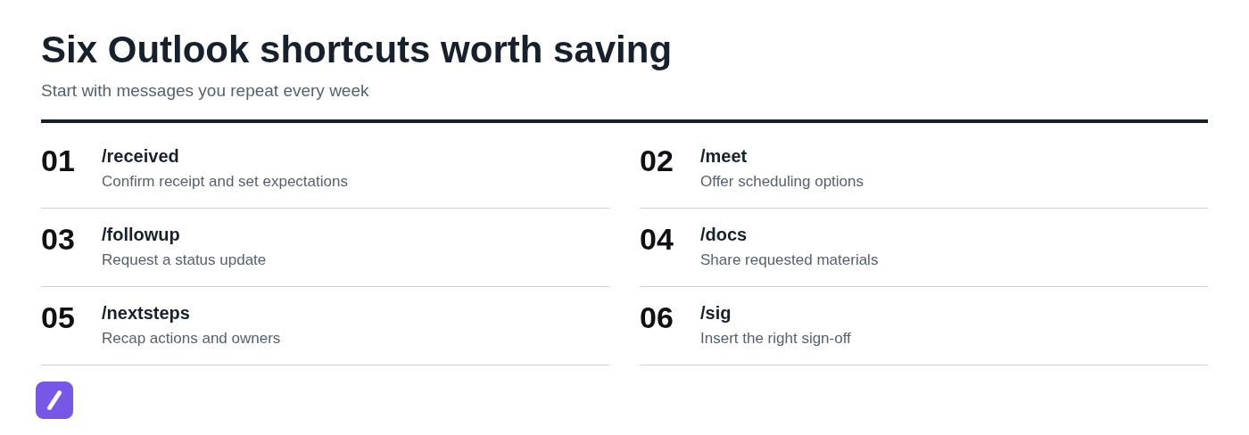 Six Outlook shortcuts worth saving