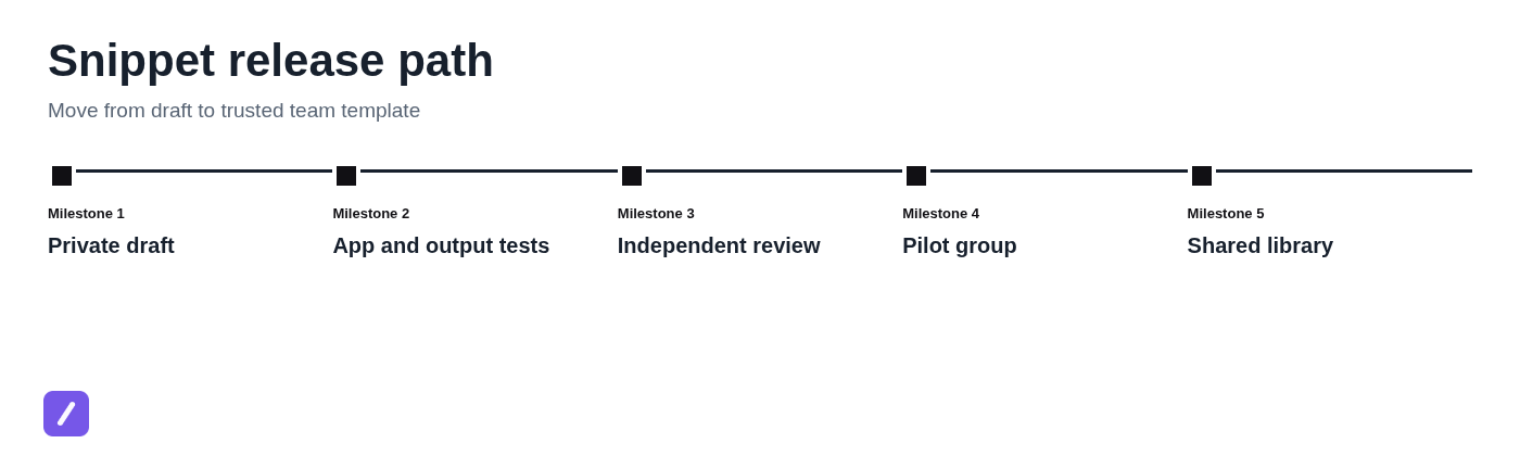 Snippet release path