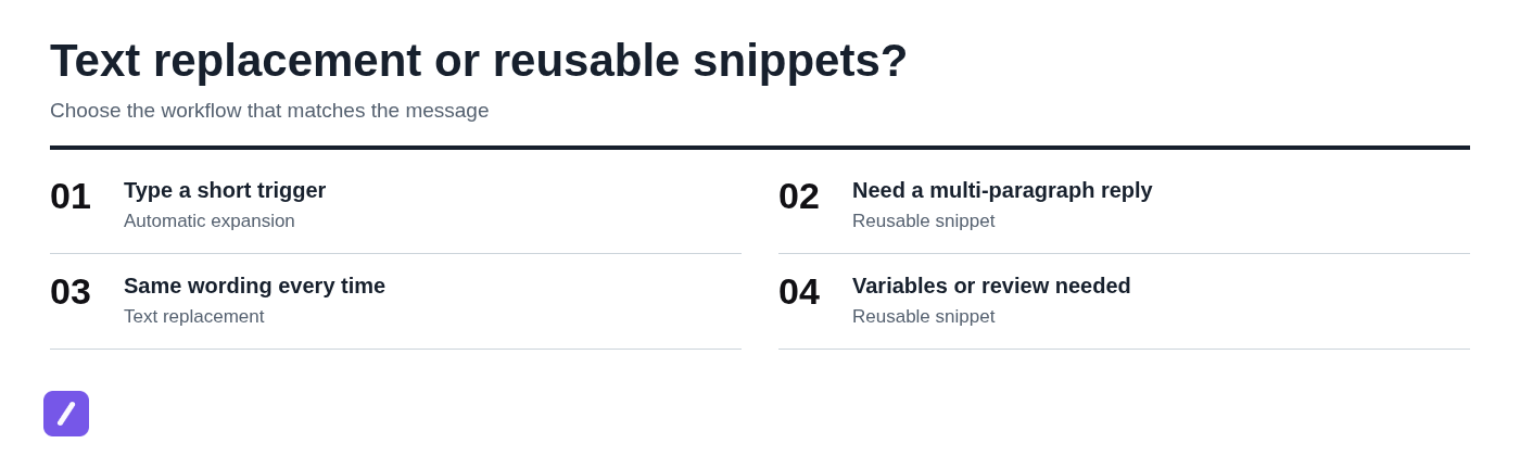 Text replacement or reusable snippets?