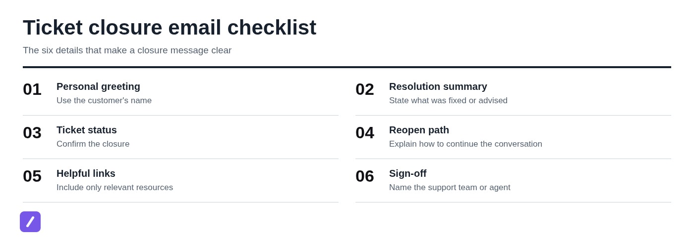 Ticket closure email checklist