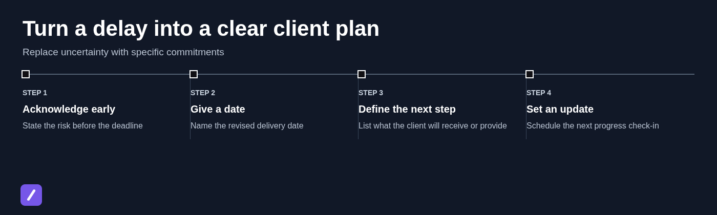 Turn a delay into a clear client plan