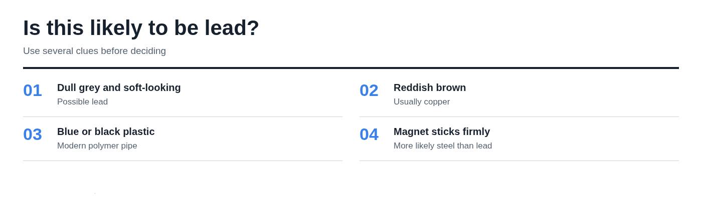 Is this likely to be lead?