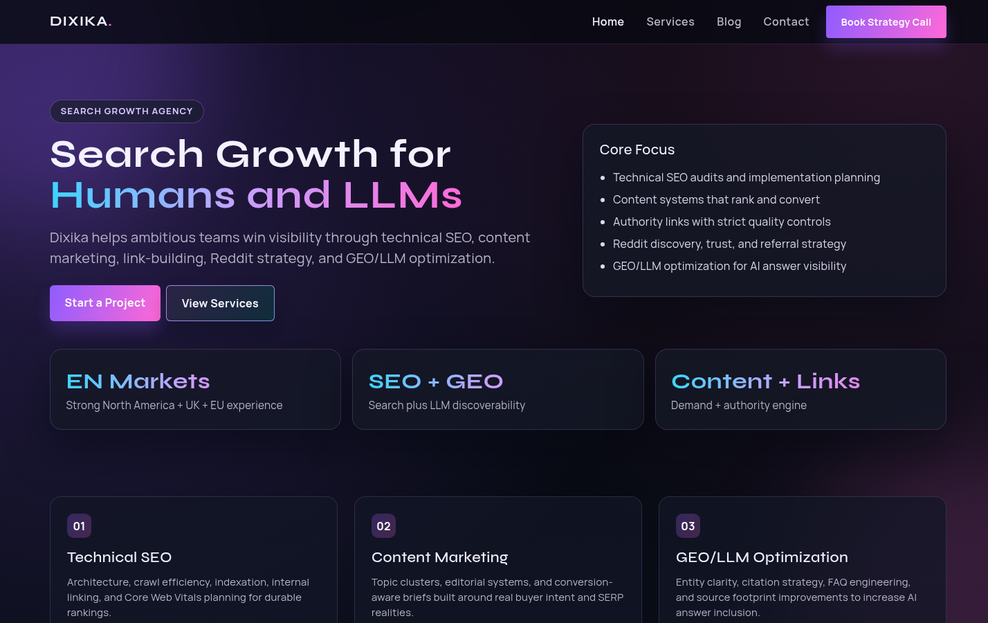 Dixika: Visible service positioning showing how technical SEO, content, link building, Reddit strategy, and AI visibility are connected