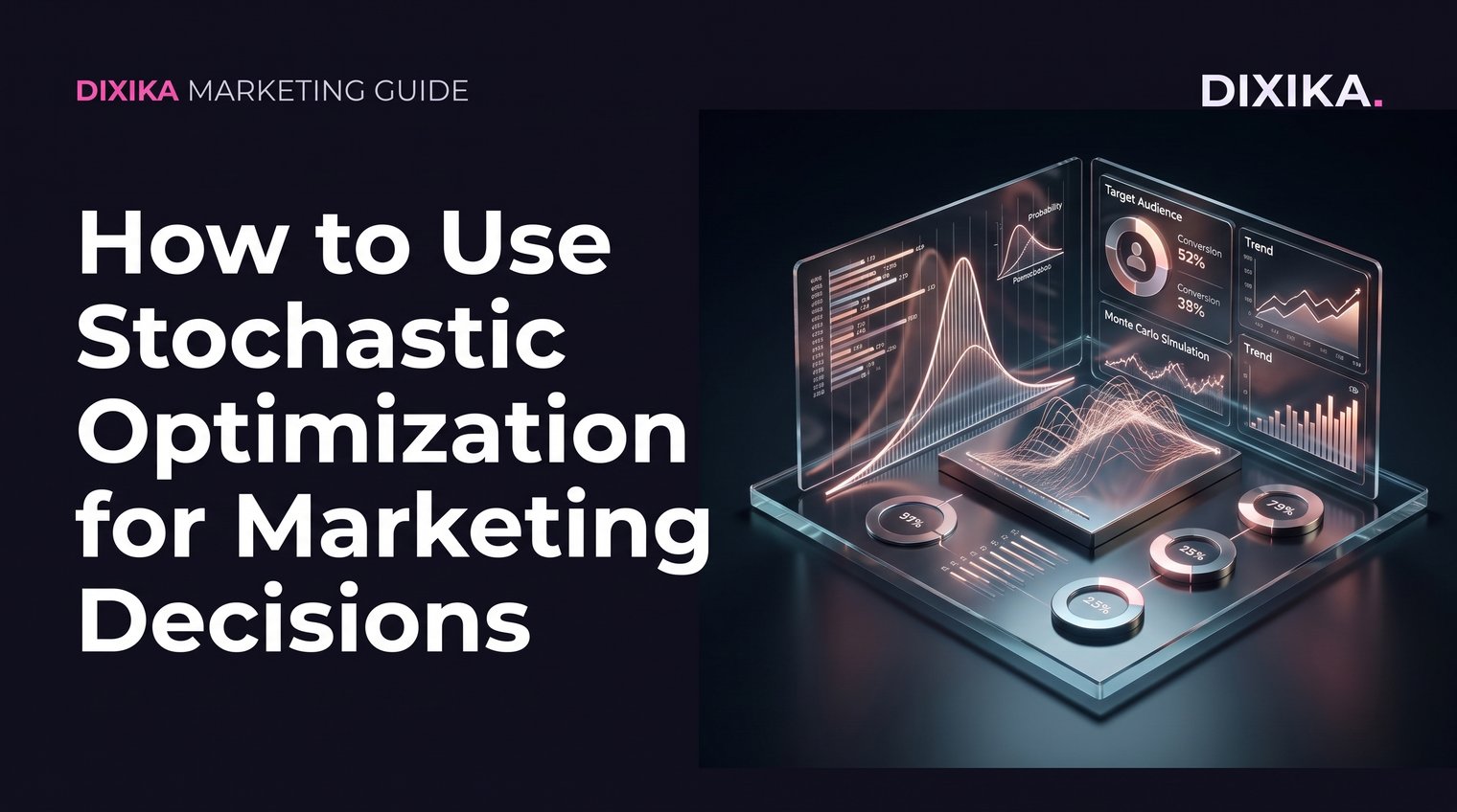 How to Use Stochastic Optimization for Marketing Decisions