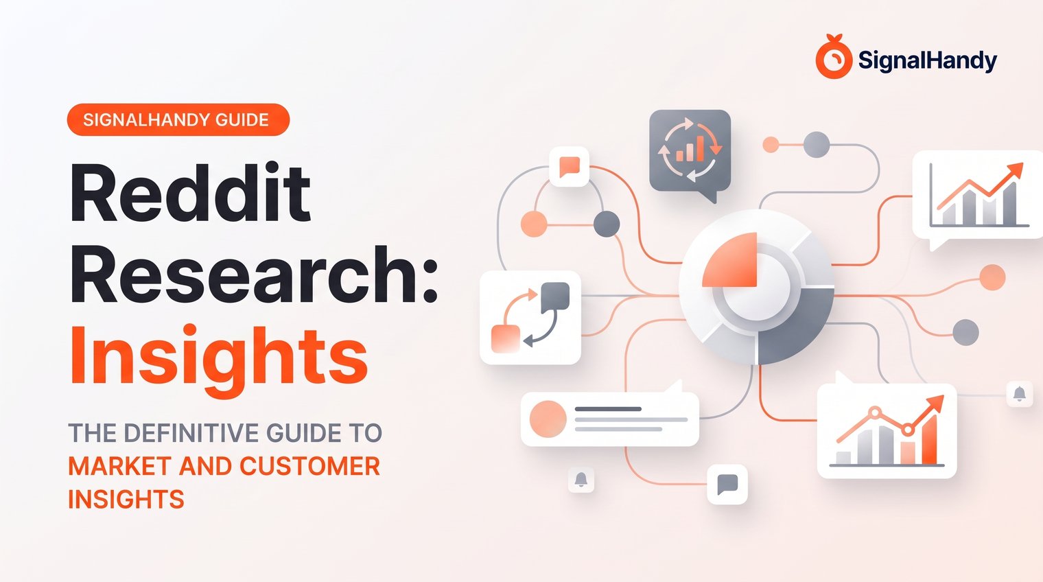 Reddit Research: The Definitive Guide to Market and Customer Insights