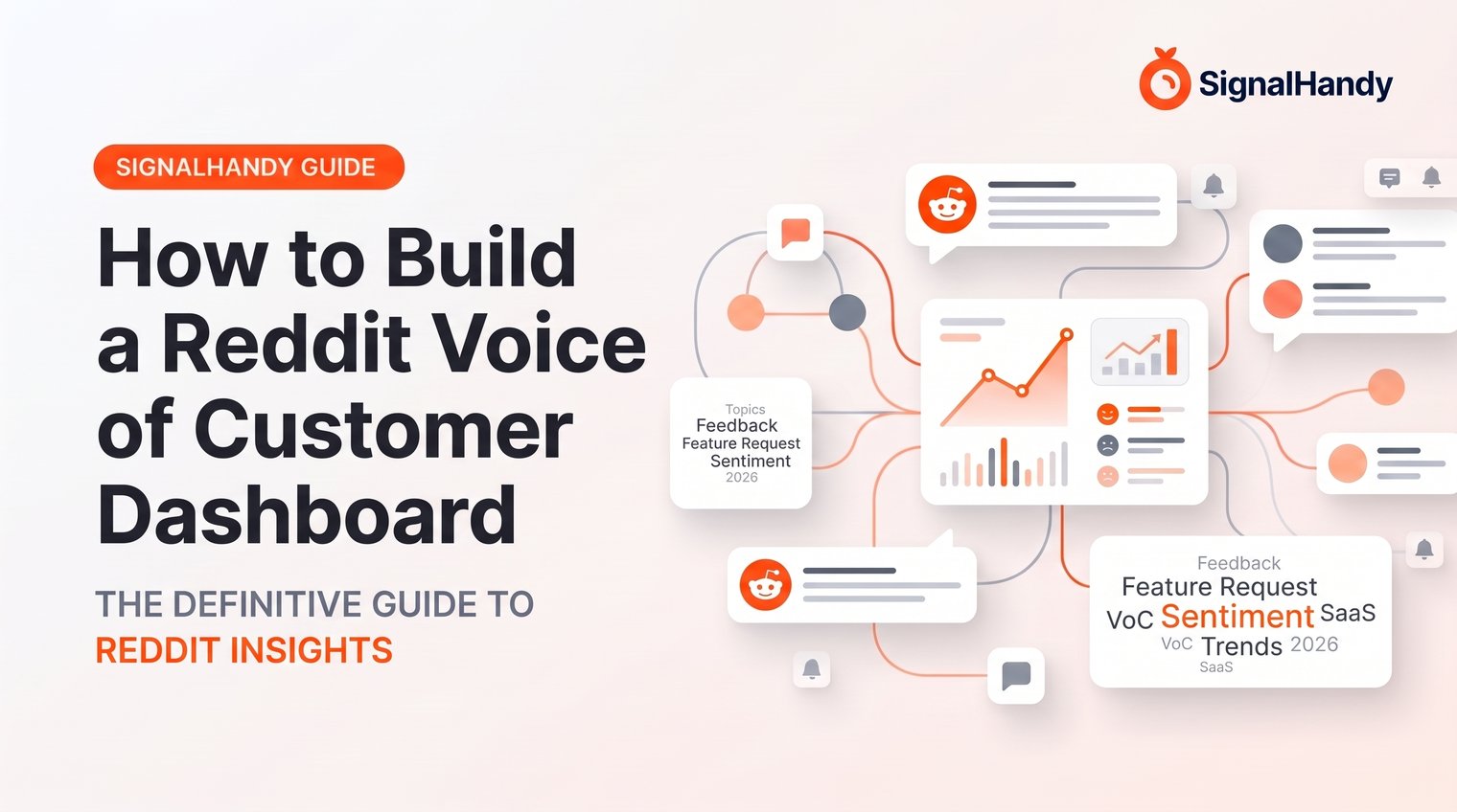 How to Build a Reddit Voice of Customer Dashboard
