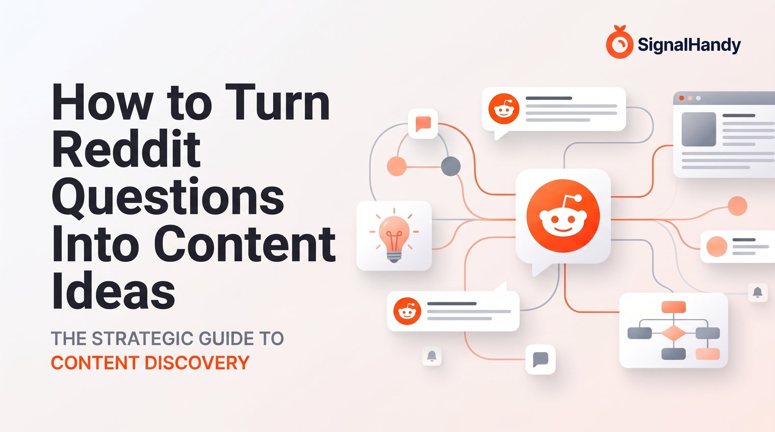 How to Turn Reddit Questions Into Content Ideas