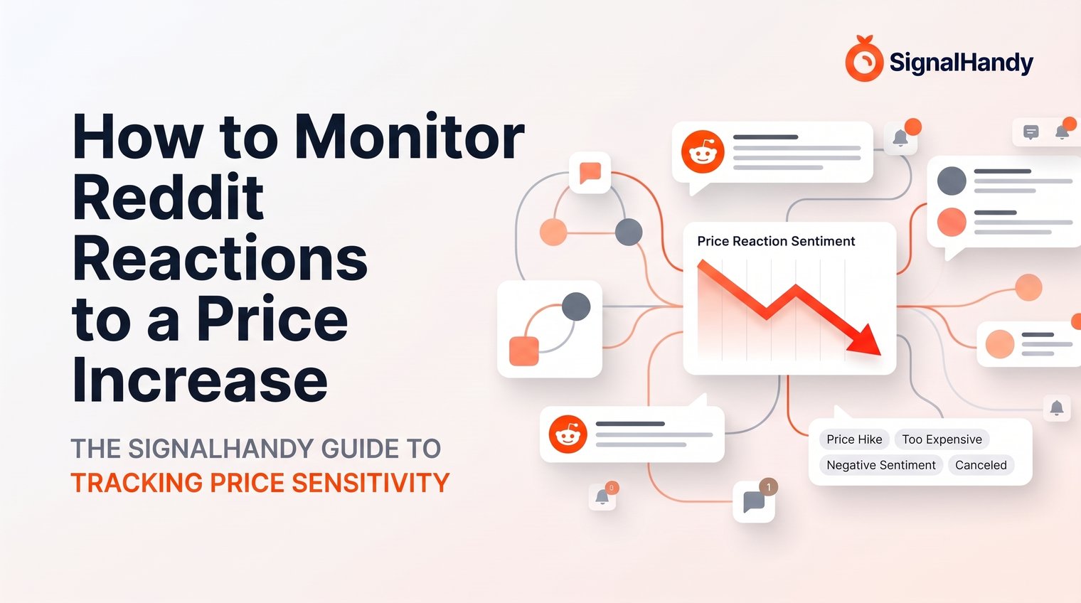 How to Monitor Reddit Reactions to a Price Increase