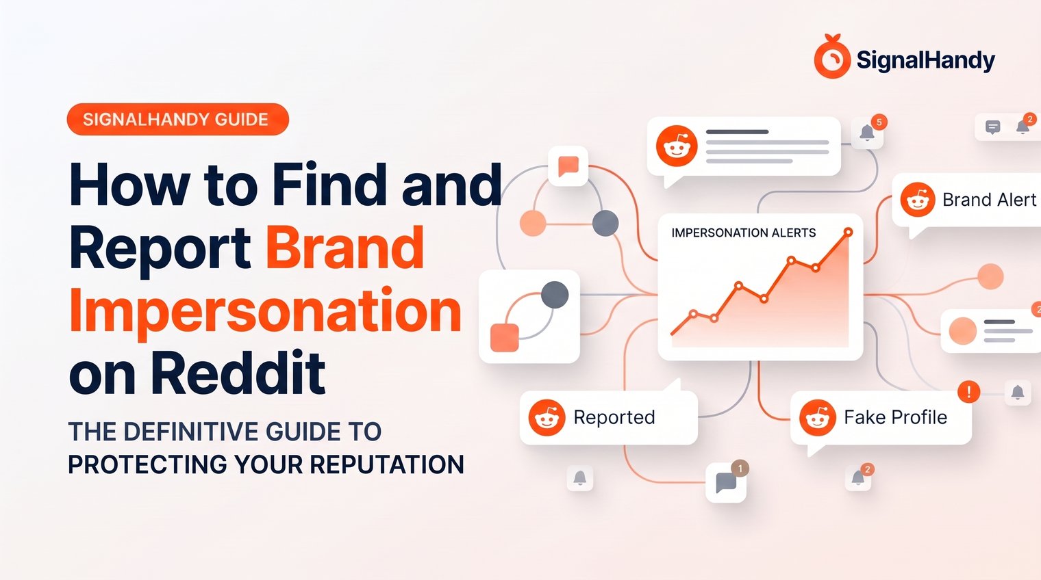 How to Find and Report Brand Impersonation on Reddit