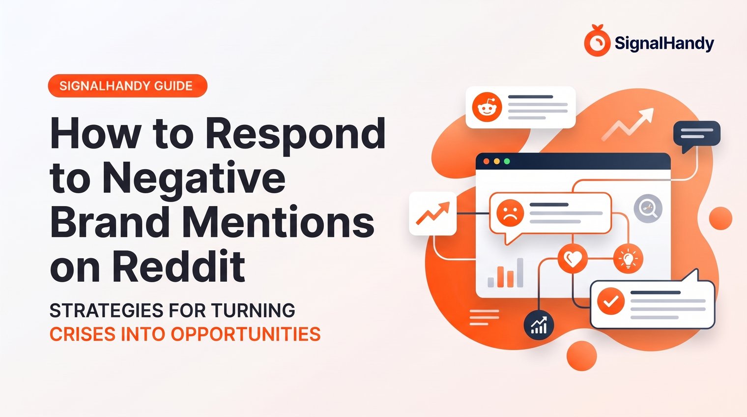 How to Respond to Negative Brand Mentions on Reddit
