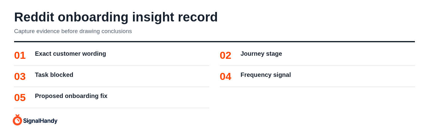 Reddit onboarding insight record