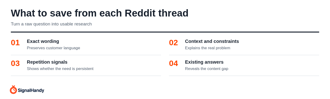 What to save from each Reddit thread