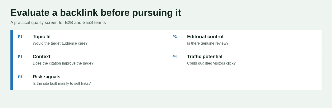 Evaluate a backlink before pursuing it