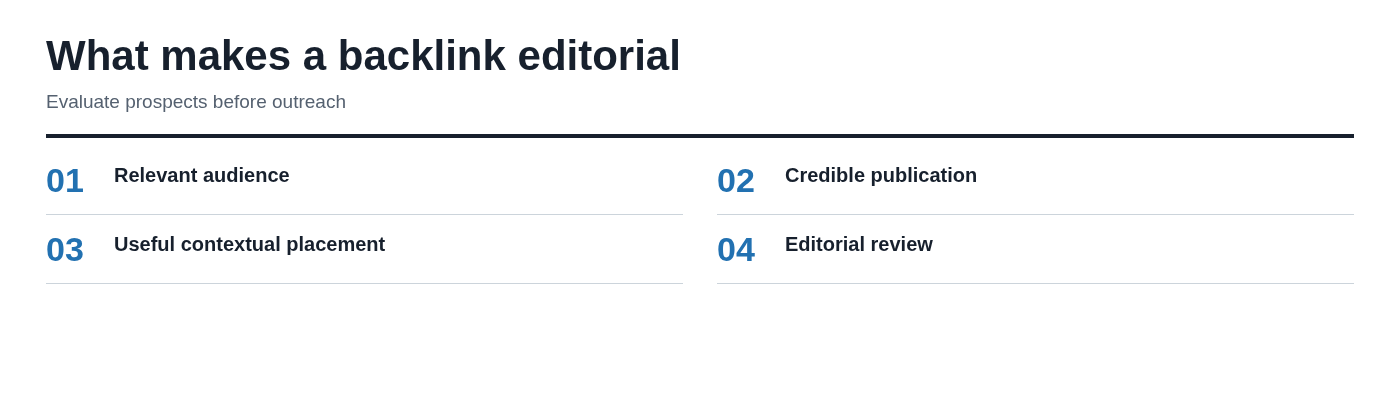 What makes a backlink editorial